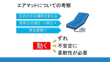 ナースのための離床に向けたポジショニング Part 3