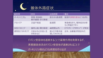 ナースのためのせん妄にさせない向精神薬の選び方